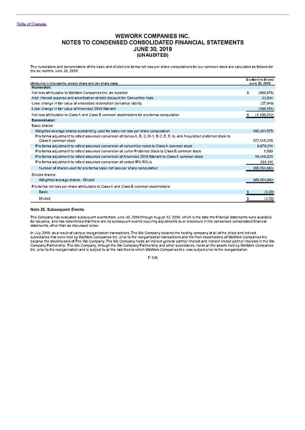 S1 - WeWork Prospectus - Page 372