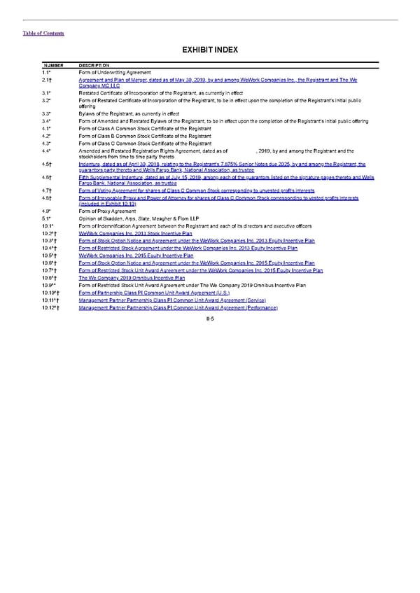 S1 - WeWork Prospectus - Page 381