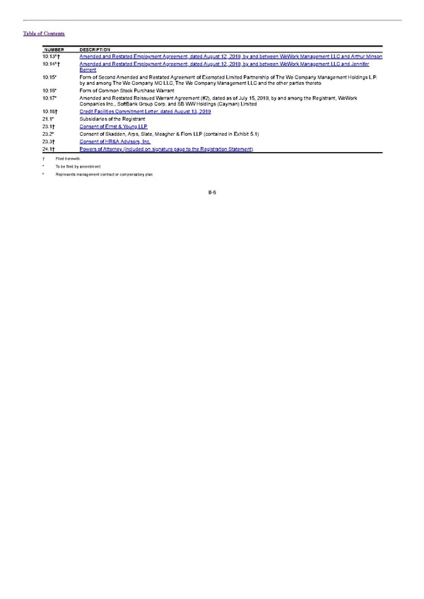 S1 - WeWork Prospectus - Page 382