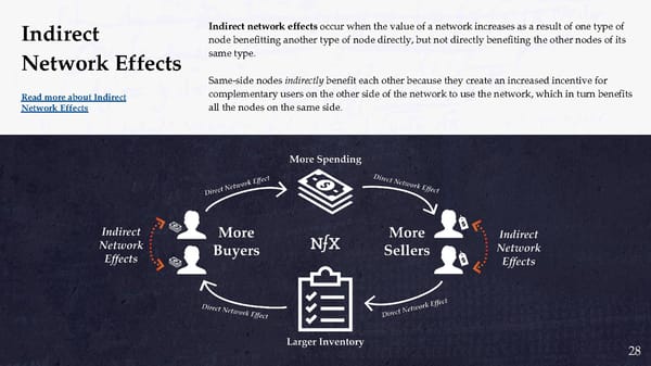 The Network Effects Bible - Page 28