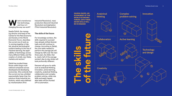 Slack State of Work - Page 9