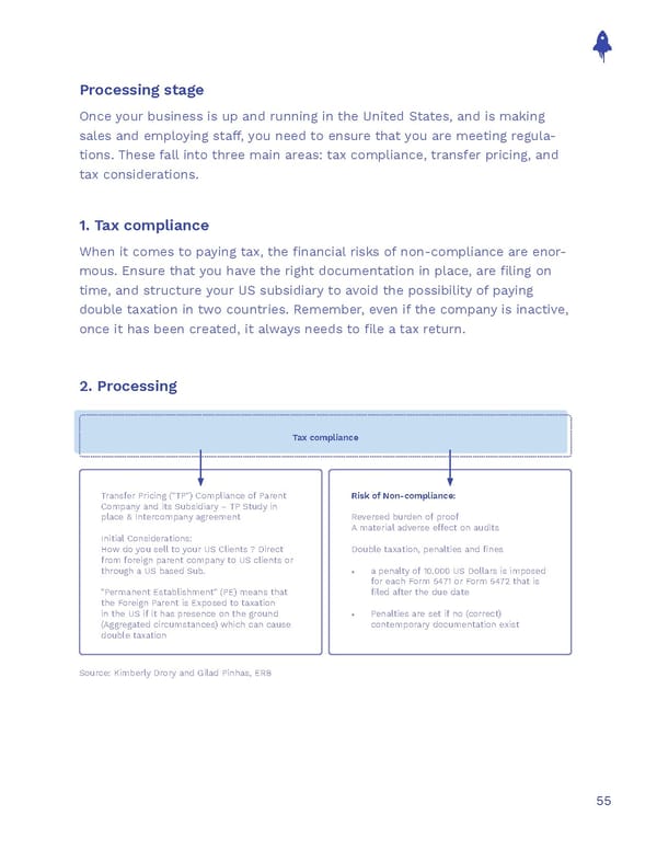 The Sales Operations Playbook - Page 55