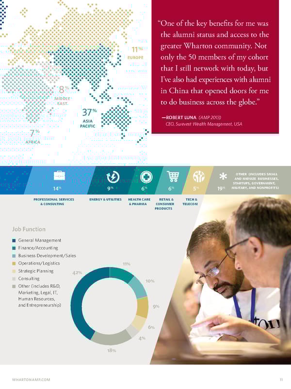 Advanced Management Program - Page 16