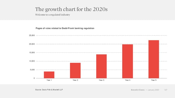 2020 Ben Evans at Davos - Page 127