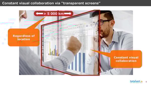 Virtual Office Space - Page 6