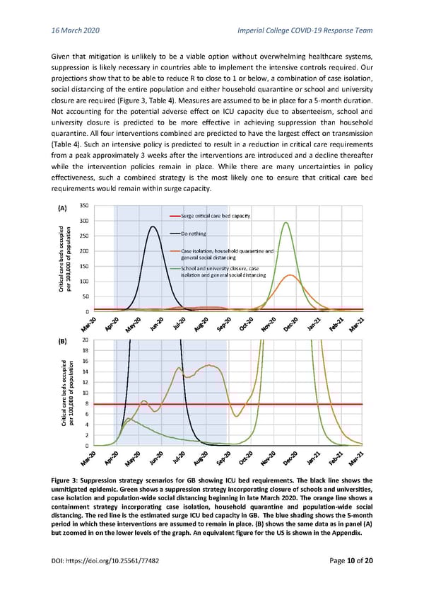 Non-Pharmaceutical Interventions to reduce COVID-19 mortality and healthcare demand - Page 10