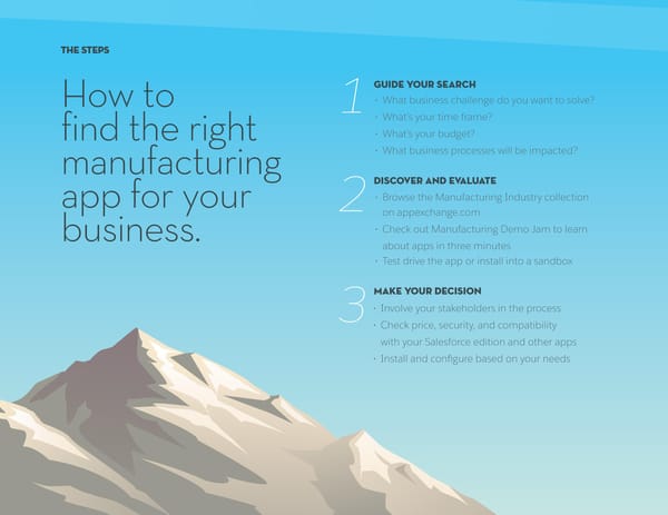 Manufacturing Apps - Page 3