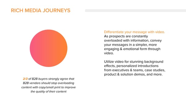 Proposal To Change All Proposals - Page 9