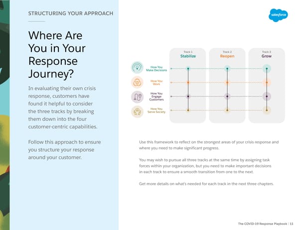 PDF Playbook [Template] - Page 11