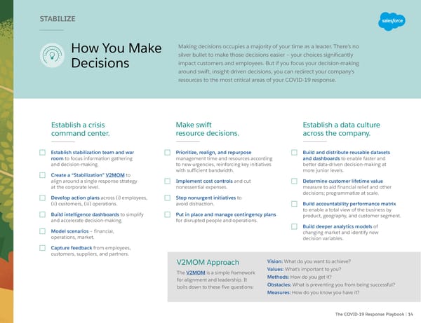 Salesforce: The COVID-19 Response Playbook - Page 14