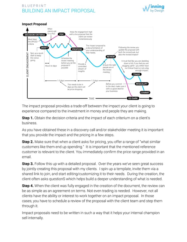 Blueprint | 07 Building an Impact Proposal - Page 1
