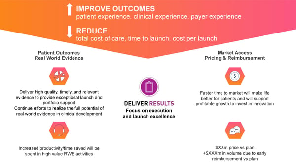 HTA / Market Access Launch Resources - Page 4