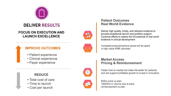 HTA / Market Access Launch Resources - Page 16