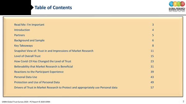 GRBN Global Trust Survey 2020 - PE Report © 2020 GRBN - Page 2