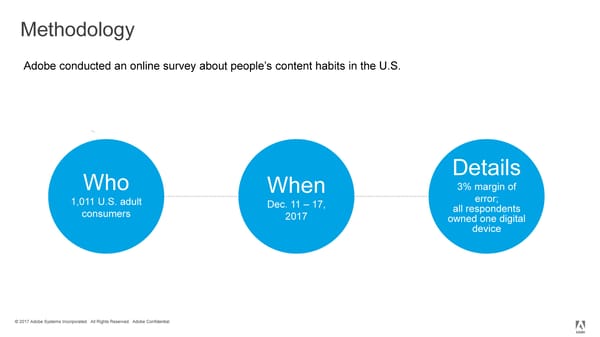2018 Adobe Consumer Content Survey - Page 2