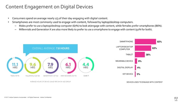 2018 Adobe Consumer Content Survey - Page 6