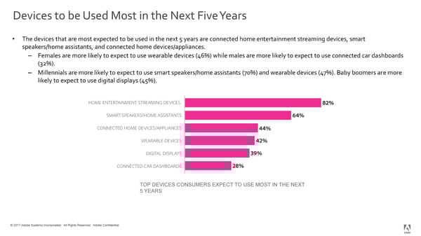 2018 Adobe Consumer Content Survey - Page 9