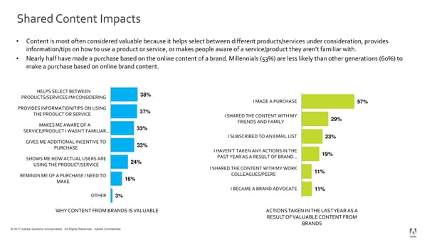 2018 Adobe Consumer Content Survey - Page 24