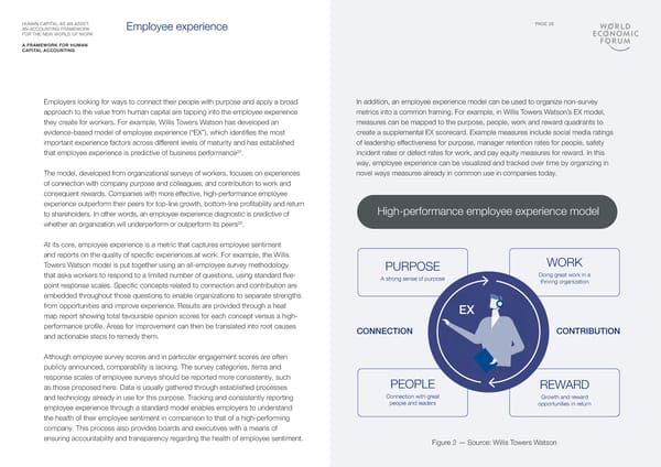 Human Capital as an Asset - Page 26