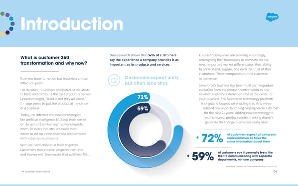 Customer 360 Playbook - Page 4