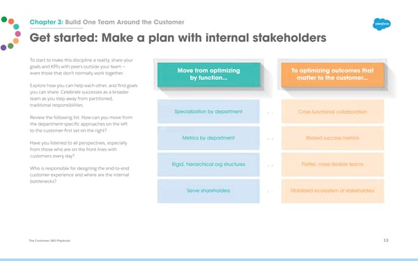 Customer 360 Playbook - Page 13