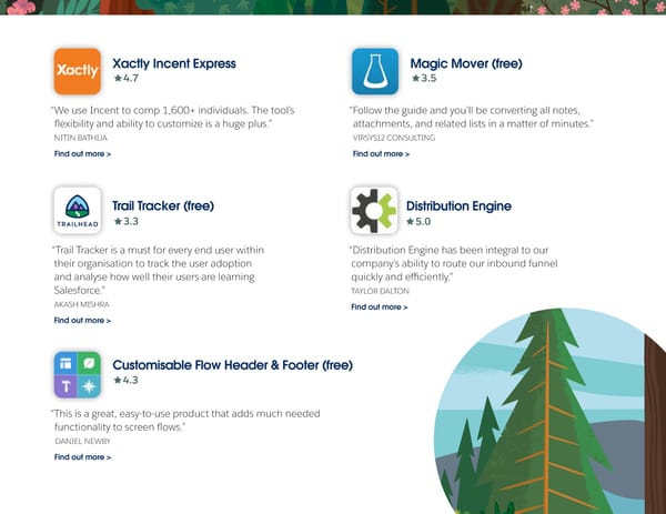 Small and Medium Business App Guide - Page 13