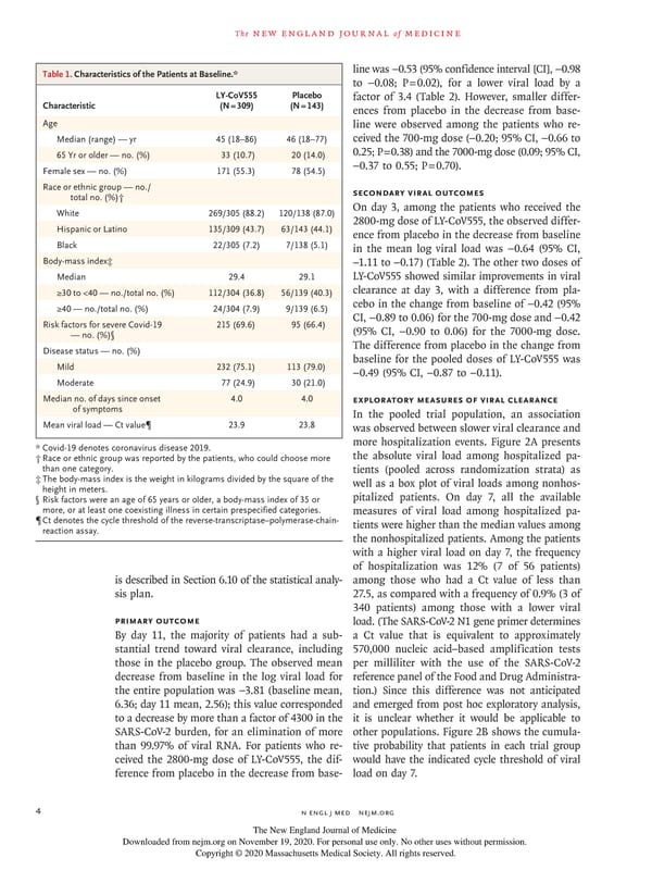 NEJM - Neutralizing Antibody LY-COV555 - Page 4
