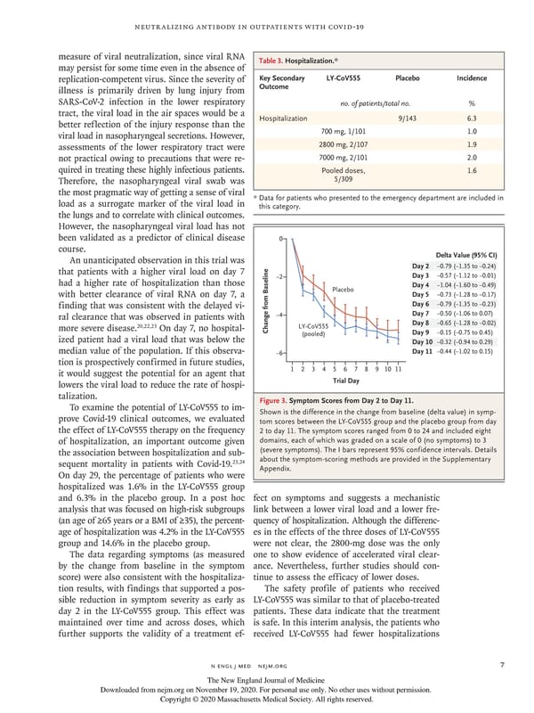 NEJM - Neutralizing Antibody LY-COV555 - Page 7