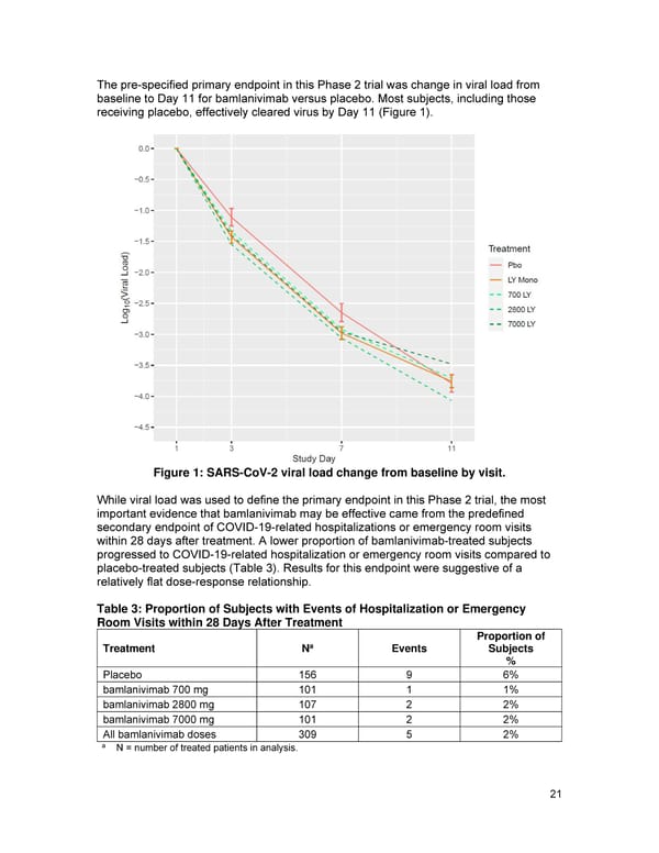 Fact Sheet for Health Care Providers - Page 21
