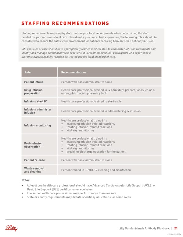 Antibody Playbook - Page 21