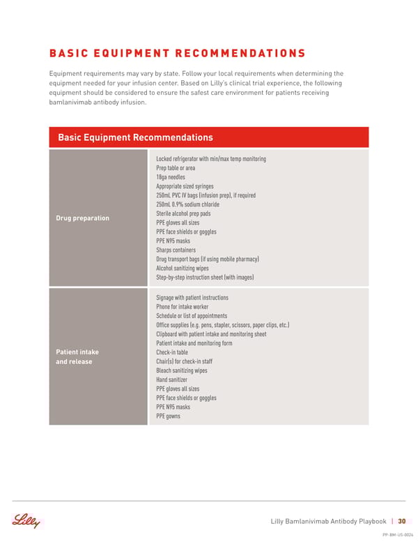 Antibody Playbook - Page 30
