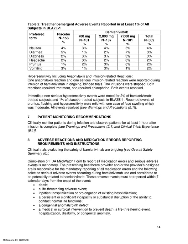 FDA Letter of Authorization - Page 22