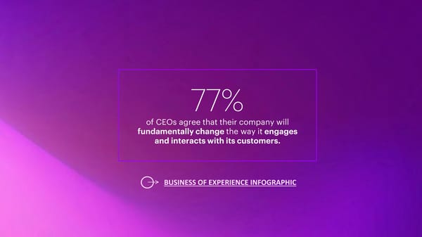 Business of Experience - Page 3