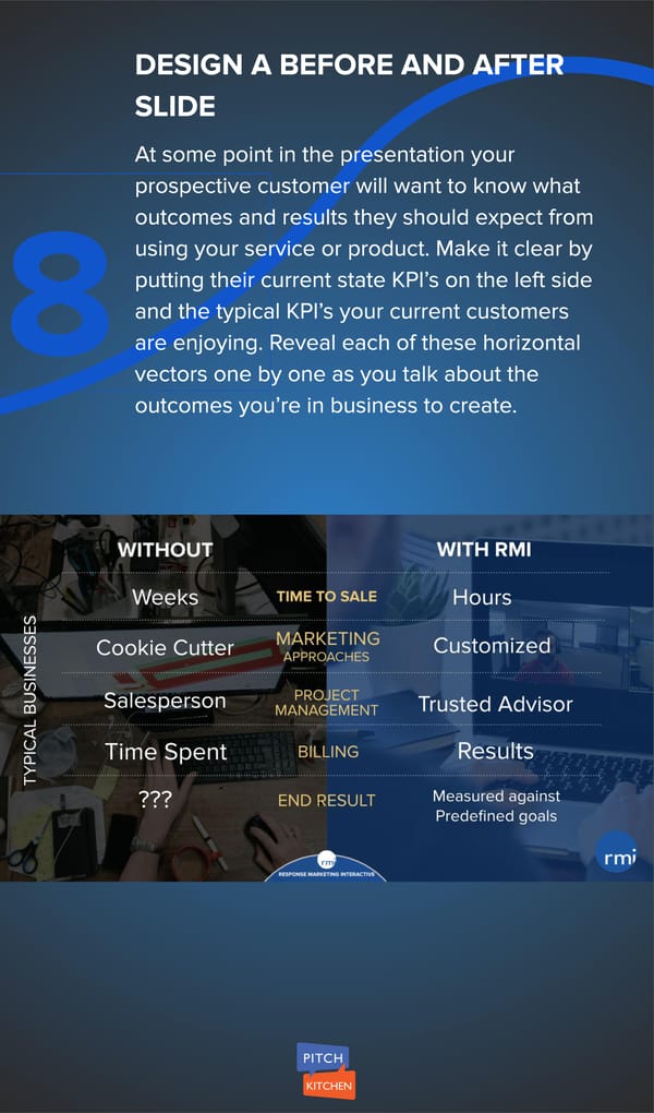 How to Design Slides for Virtual Sales Presentations – that Influence Change - Page 9