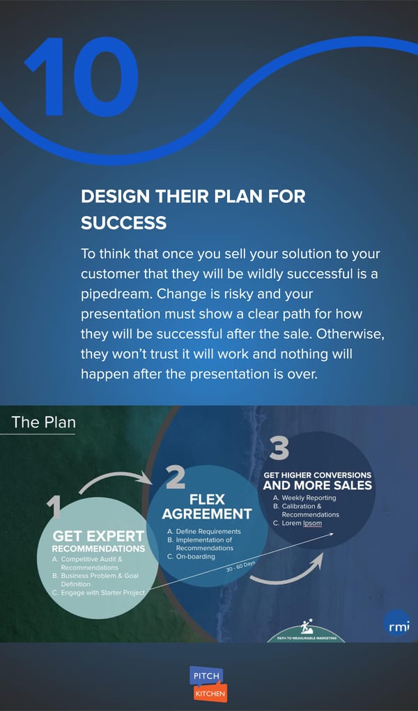 How to Design Slides for Virtual Sales Presentations – that Influence Change - Page 11