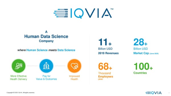 Payer Provider Government | IQVIA - Page 2