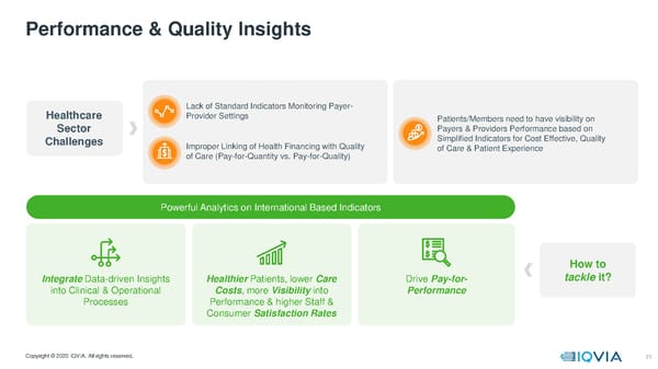 Payer Provider Government | IQVIA - Page 22