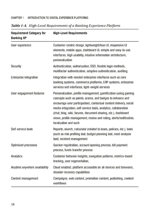 Building Digital Experience Platforms - Page 39