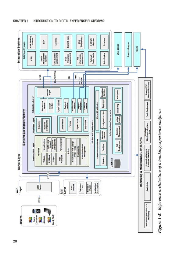 Building Digital Experience Platforms - Page 41