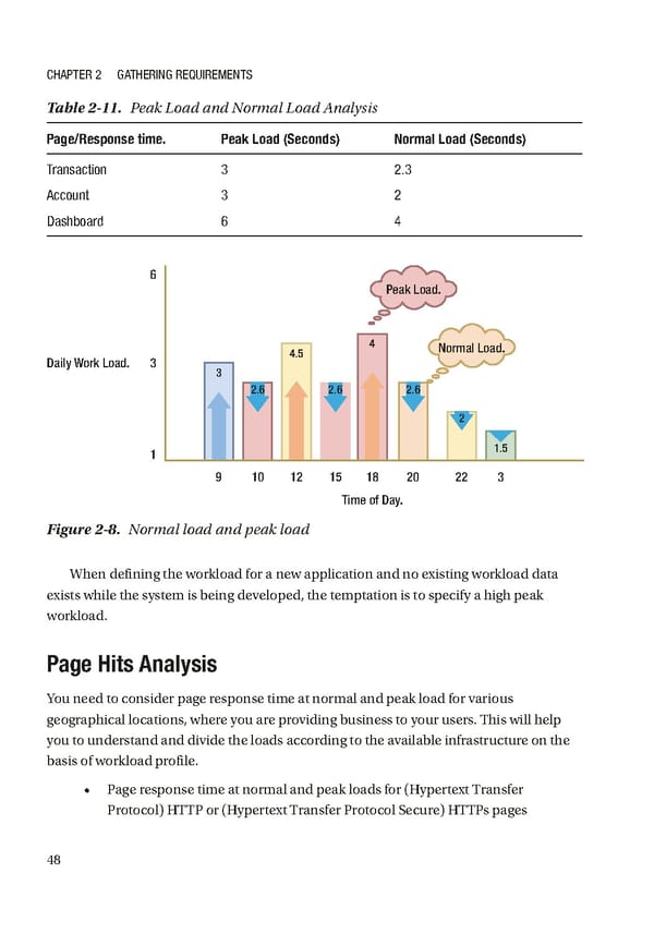 Building Digital Experience Platforms - Page 69