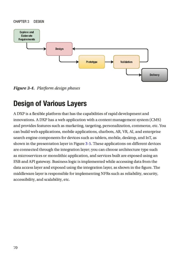 Building Digital Experience Platforms - Page 90