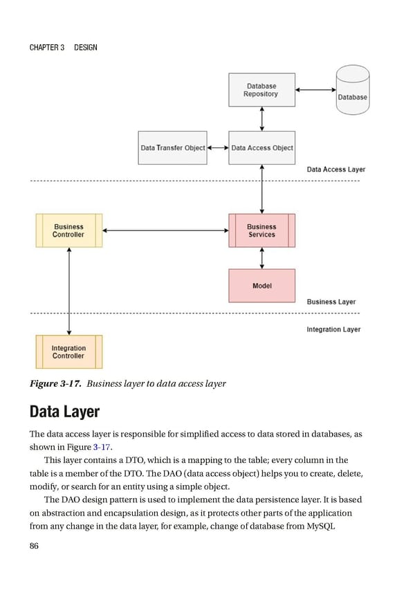 Building Digital Experience Platforms - Page 106