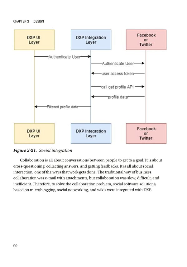 Building Digital Experience Platforms - Page 110