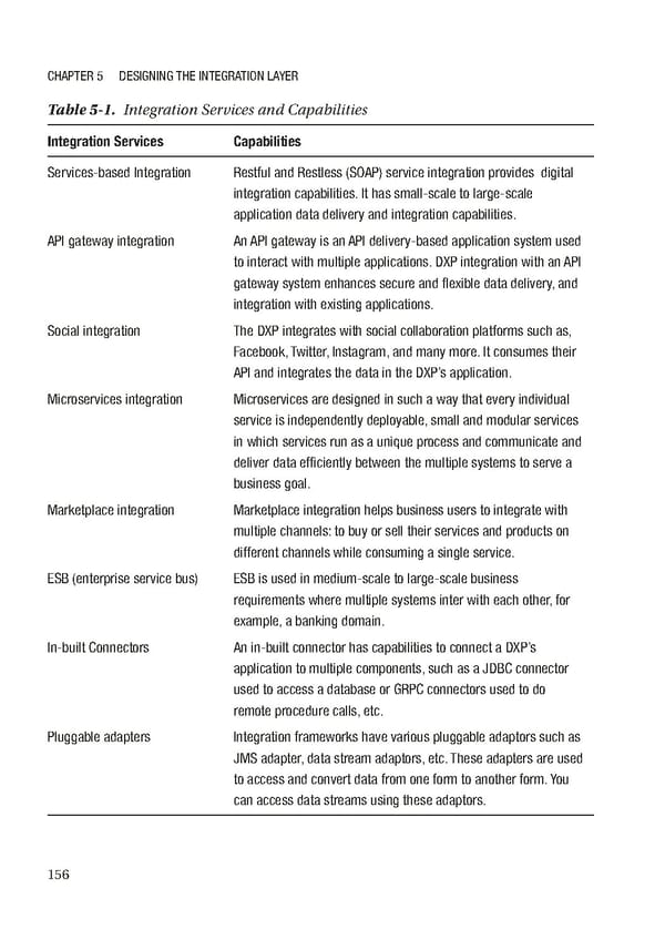 Building Digital Experience Platforms - Page 173