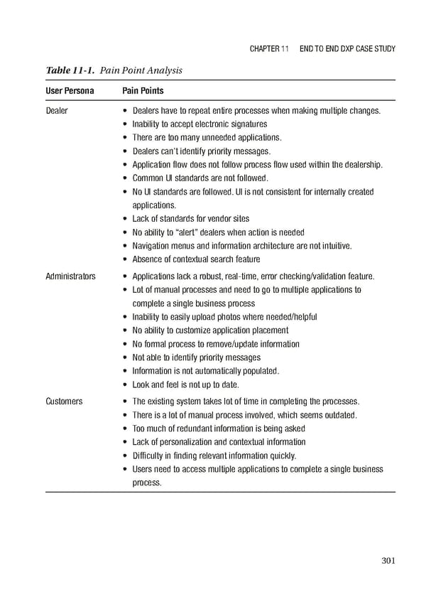 Building Digital Experience Platforms - Page 312