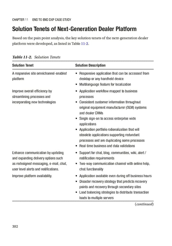 Building Digital Experience Platforms - Page 313