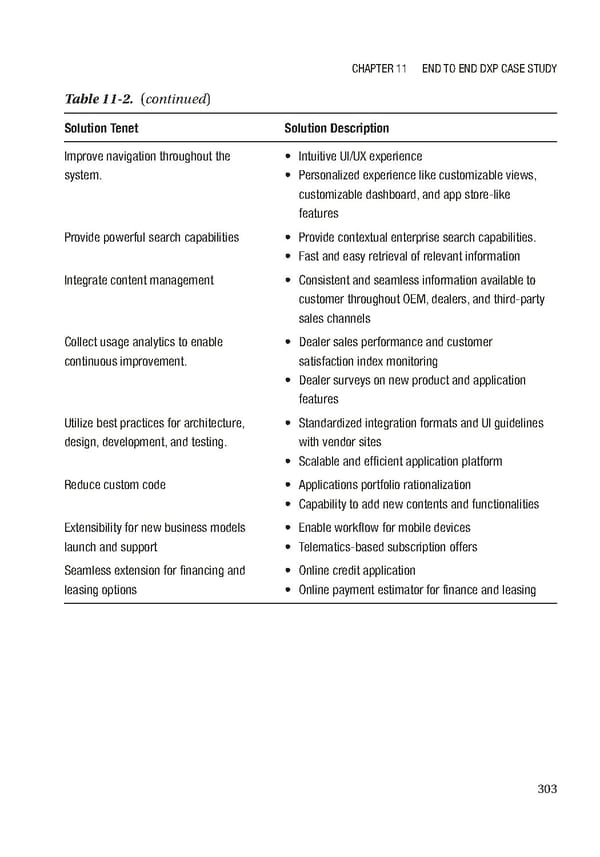 Building Digital Experience Platforms - Page 314