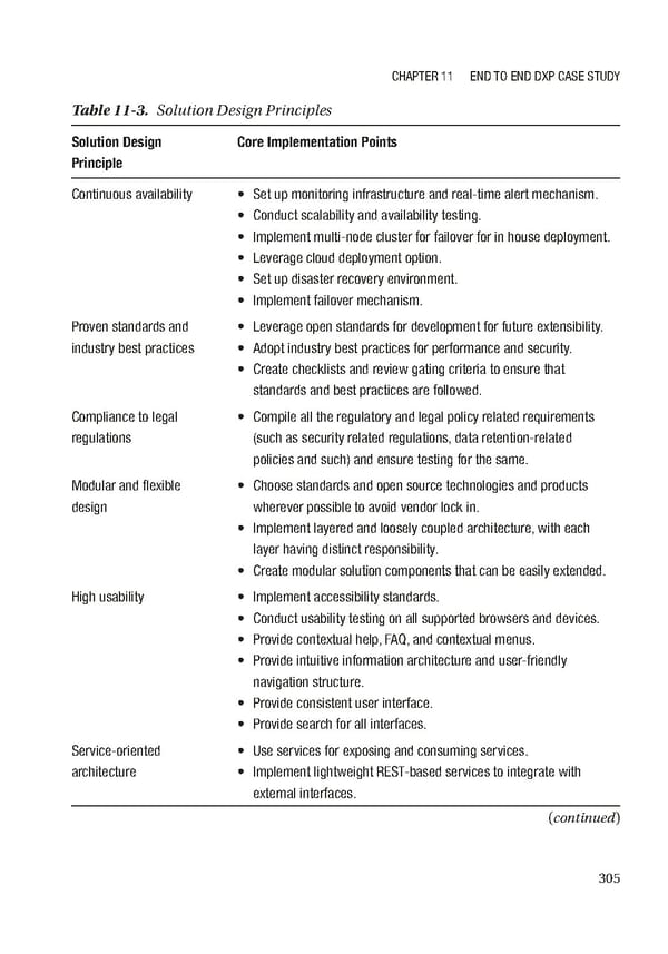 Building Digital Experience Platforms - Page 316