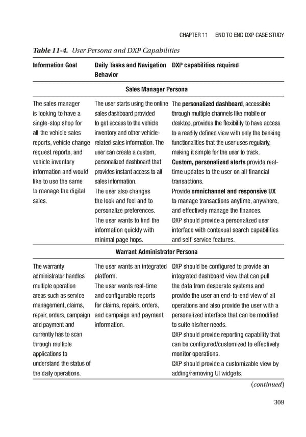 Building Digital Experience Platforms - Page 320