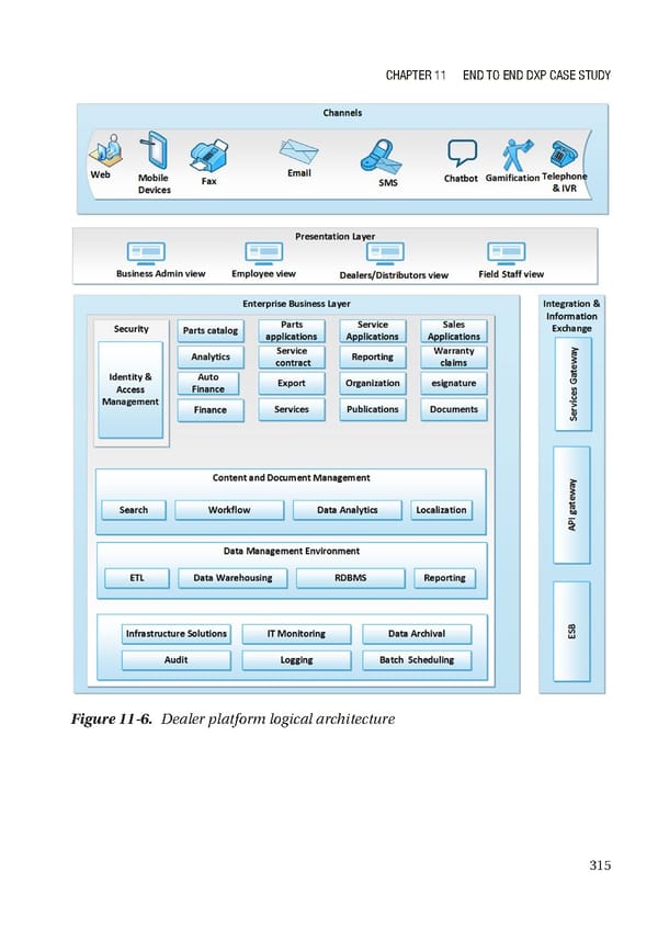 Building Digital Experience Platforms - Page 326